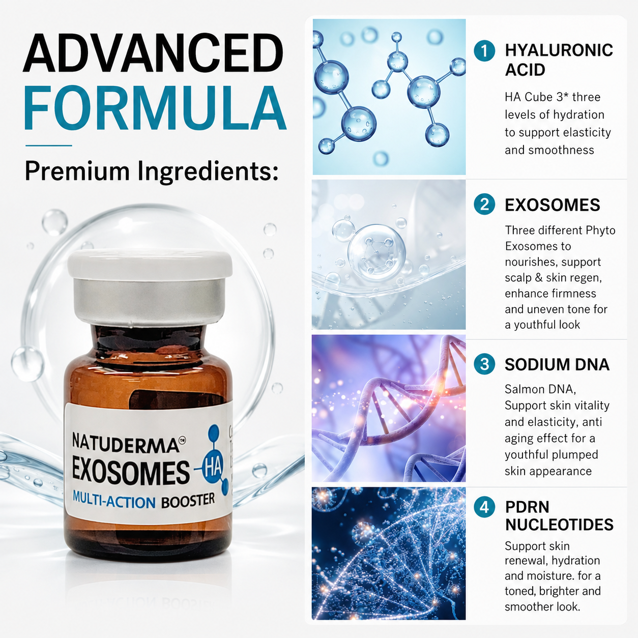 NATUDERMA Exosomes Skin & Scalp Booster - Advanced Mesotherapy Serum