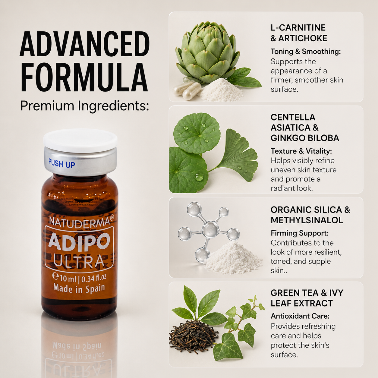ADIPO ULTRA Body Contouring - Microneedling & Mesotherapy Serum (5 Vials x 10ml)