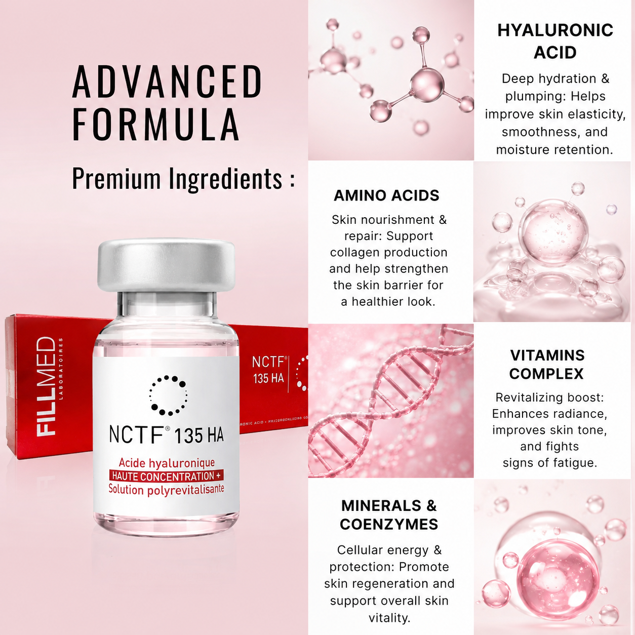 FILLMED NCTF 135 HA - Polyrevitalizing Meso-Cocktail & Skin Booster
