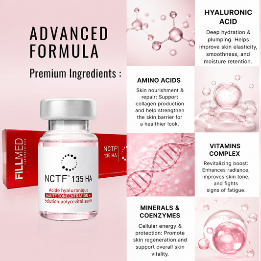 FILLMED NCTF 135 HA - Polyrevitalizing Meso-Cocktail & Skin Booster